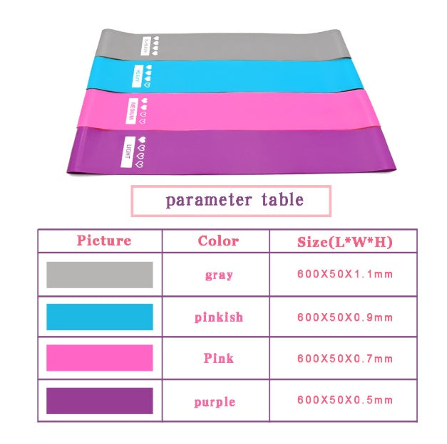 Widerstandsbänder – Elastische Fitnessbänder für Po, Yoga und Krafttraining | Sport-Gummibänder für Fitness, Gym & Bodybuilding | Mini-Resistance Bands